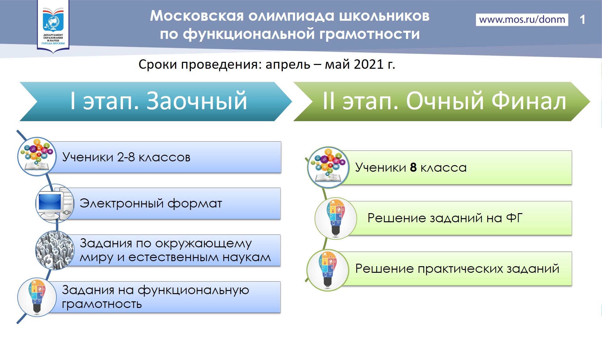 Школьный этап олимпиады 2020. Этапы Московской олимпиады школьников.
